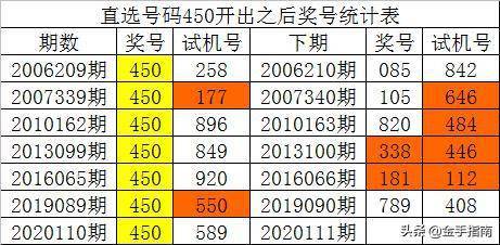 第493页
