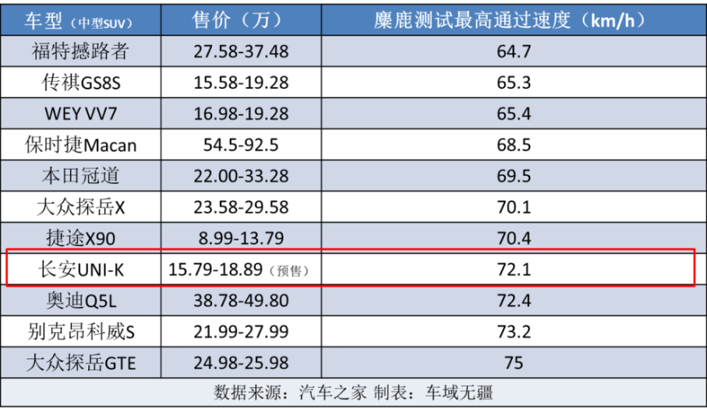 仁果类水果 第120页