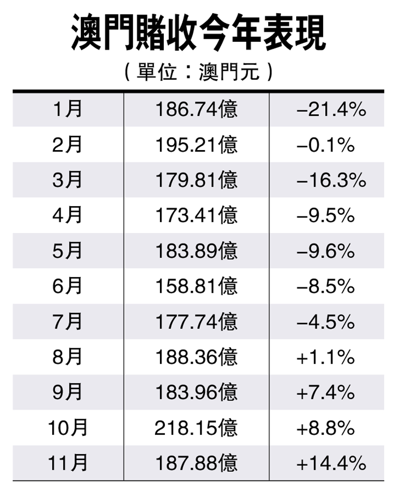 茶叶种植管理 第112页