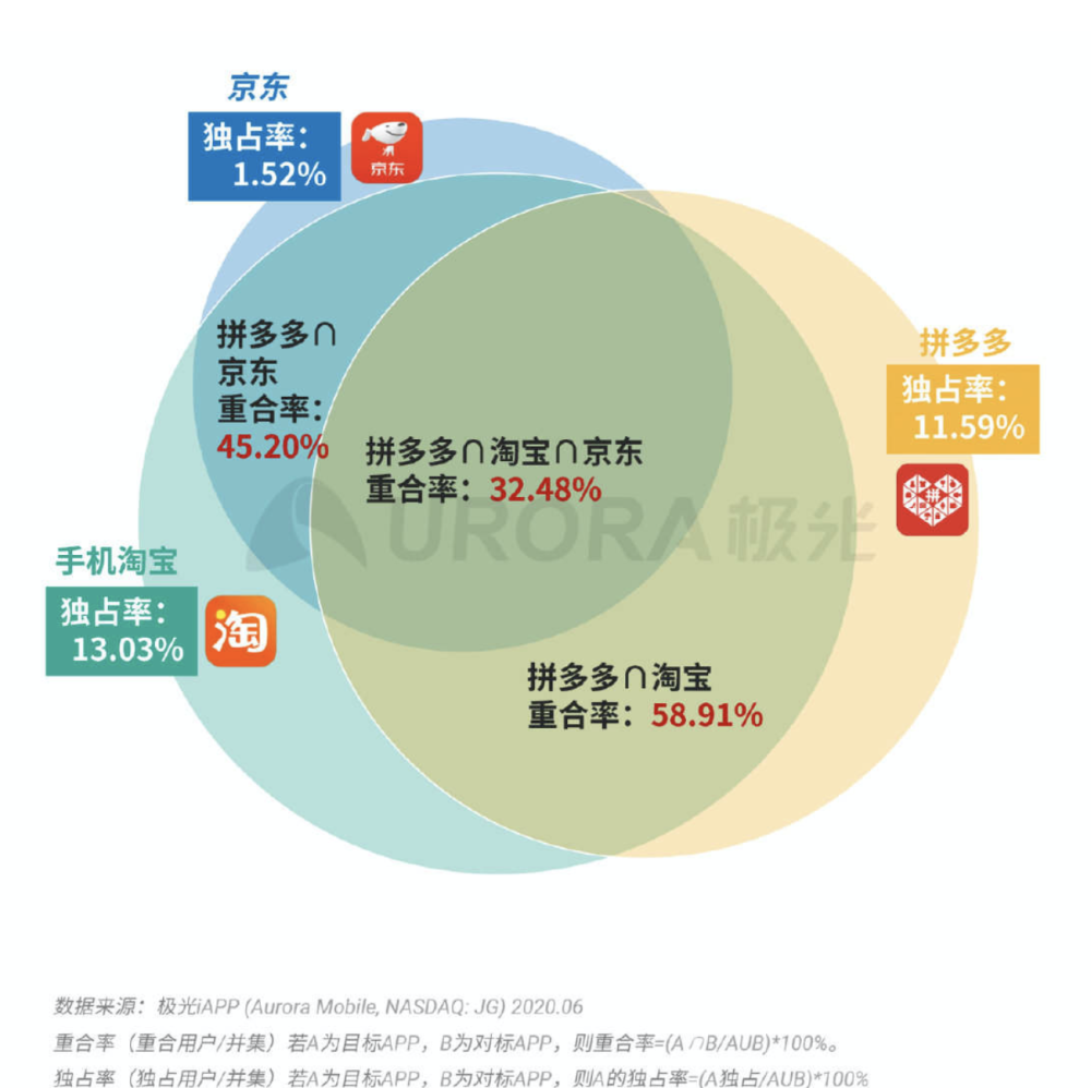 第458页