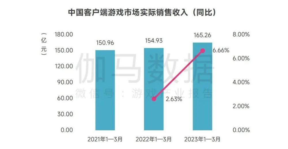 销售茶叶 第111页