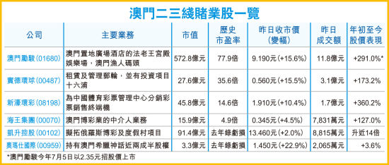第453页