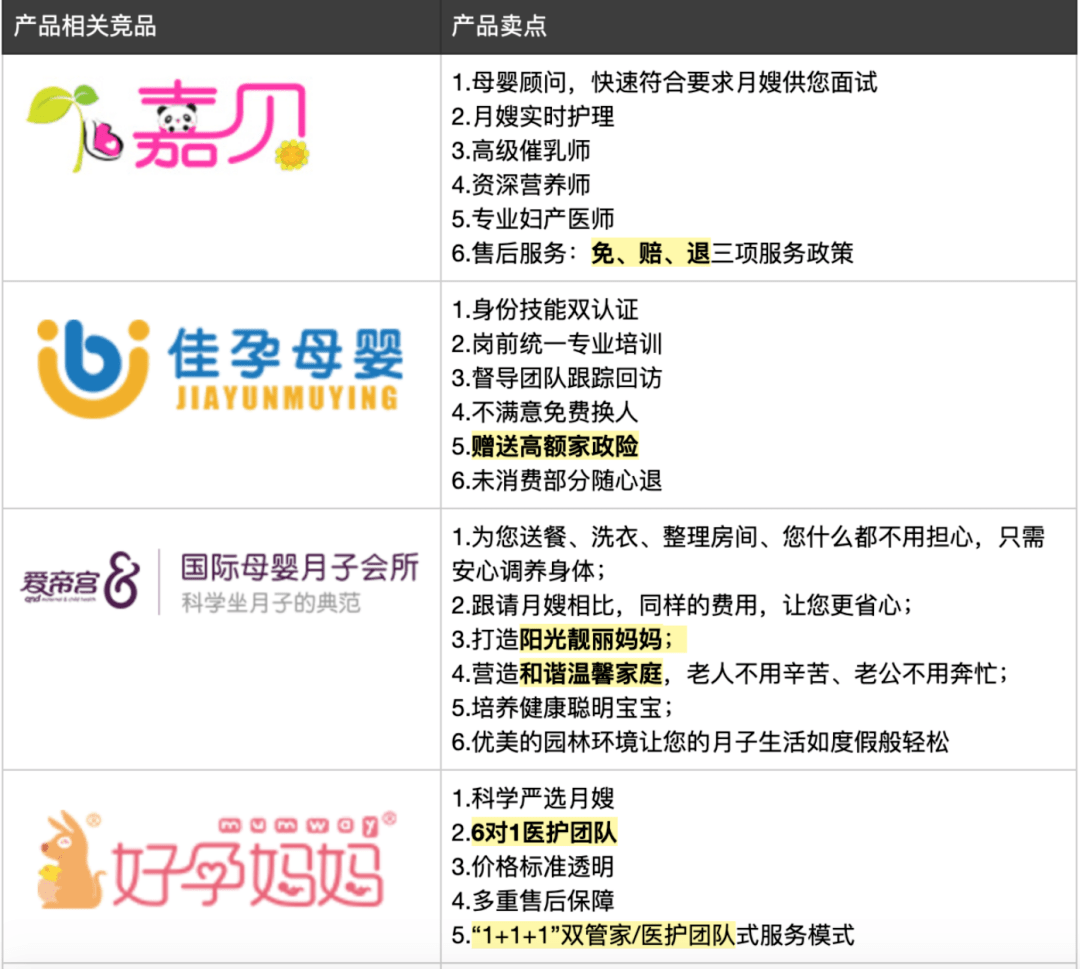 仁果类水果 第114页