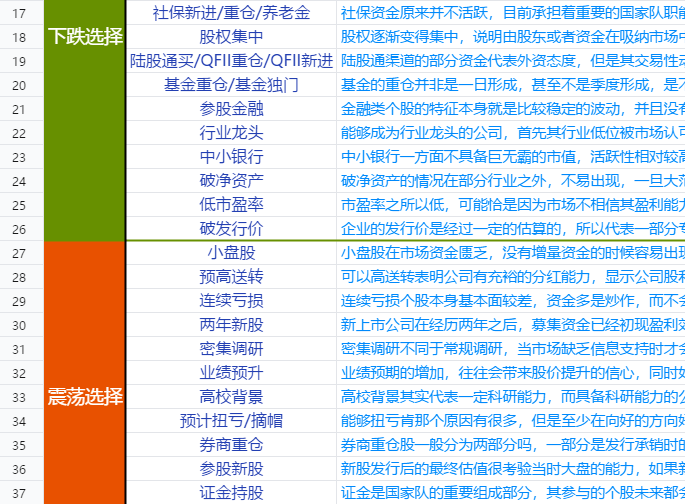 销售茶叶 第107页