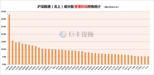 第434页