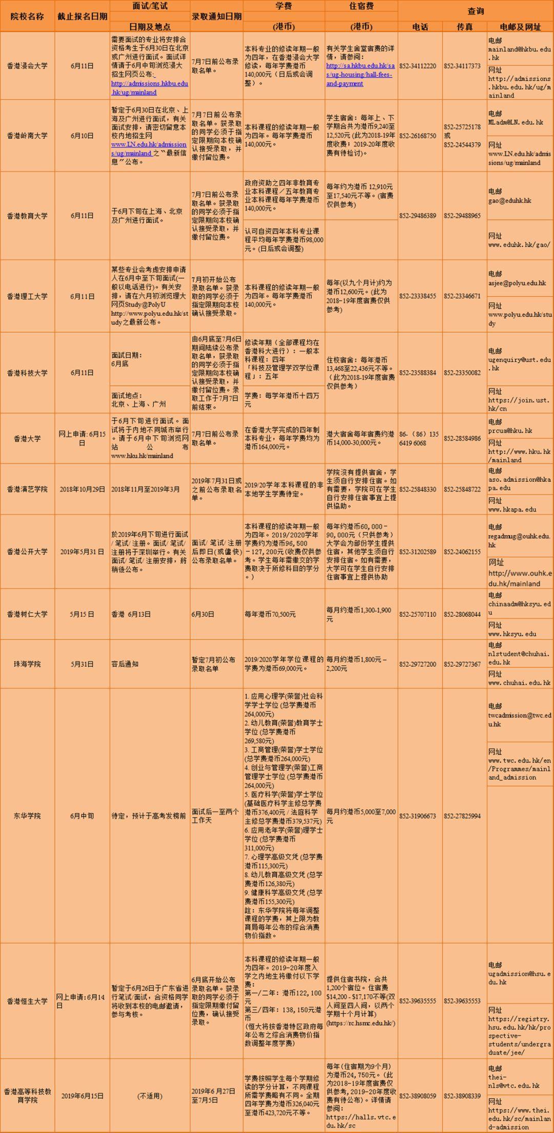 茶叶种植管理 第104页