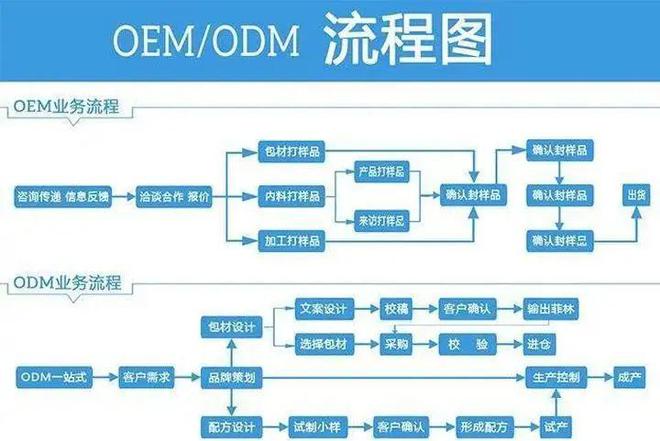 仁果类水果 第109页