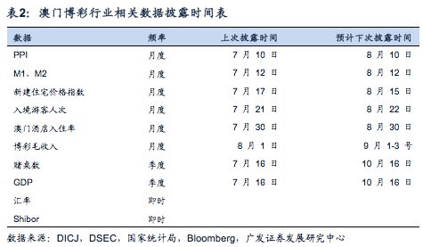 第420页