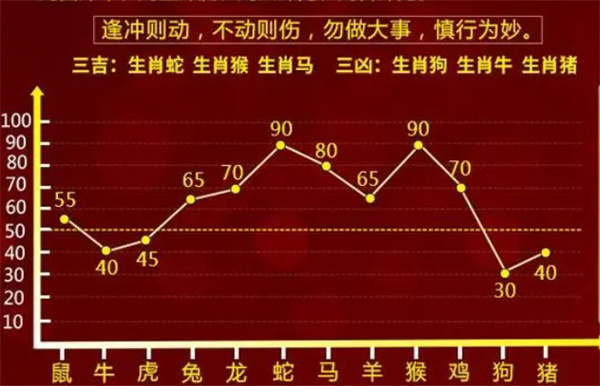 茶叶种植管理 第99页