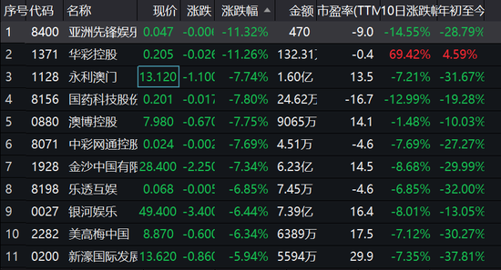 仁果类水果 第101页