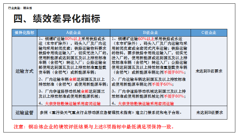 仁果类水果 第89页