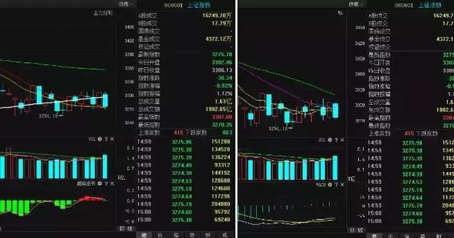股票行情分析，投资洞察与策略探讨——聚焦代码000589📈