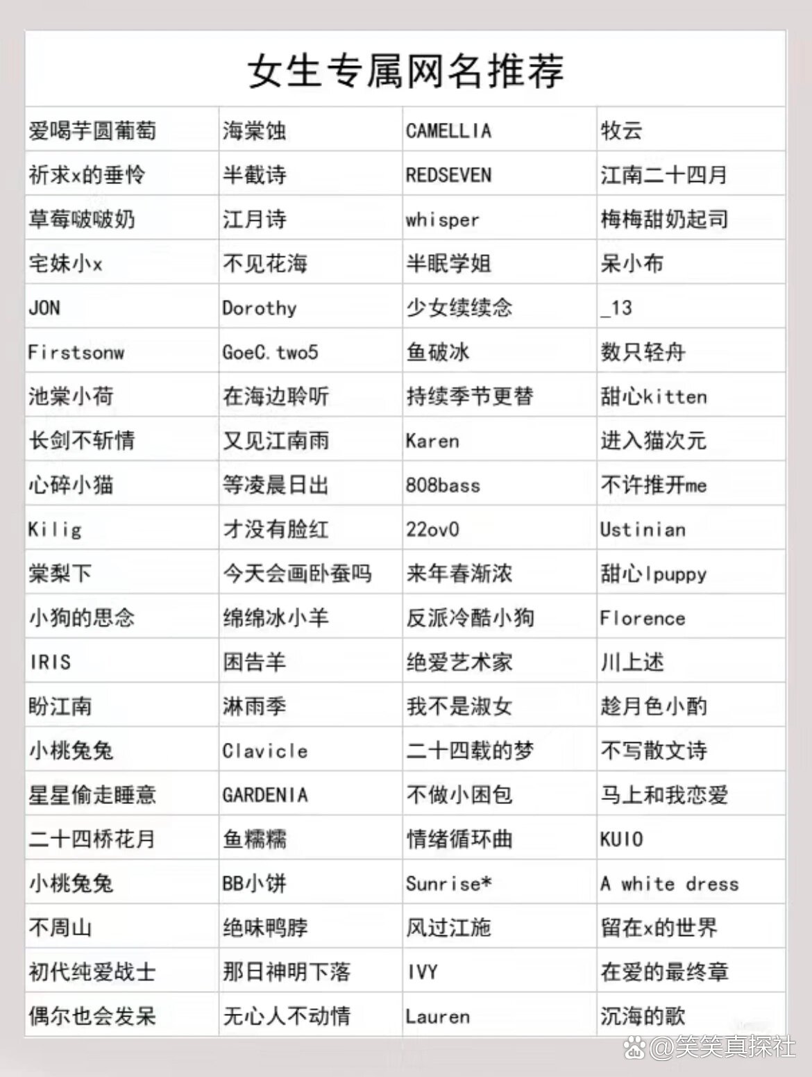 最新潮流女生网名概览，时尚网名概述