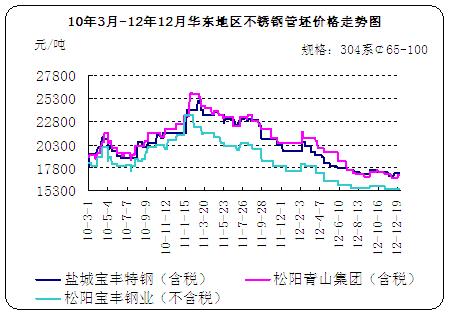 钢材行情走势深度解析与预测报告